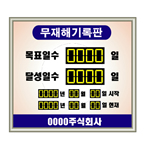 �����ر����6