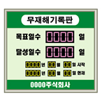 �����ر����5